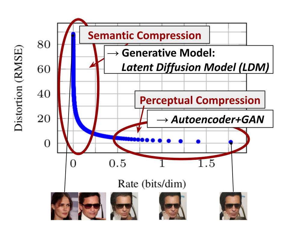 figure1.2